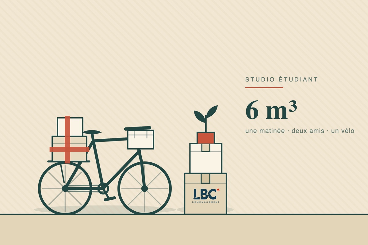 Déménagement étudiant à Nice : un studio de 6 m³, une matinée, deux amis et un vélo